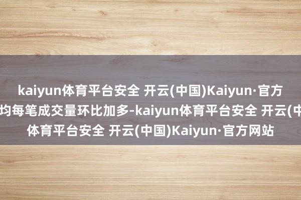 kaiyun体育平台安全 开云(中国)Kaiyun·官方网站有1644只个股平均每笔成交量环比加多-kaiyun体育平台安全 开云(中国)Kaiyun·官方网站
