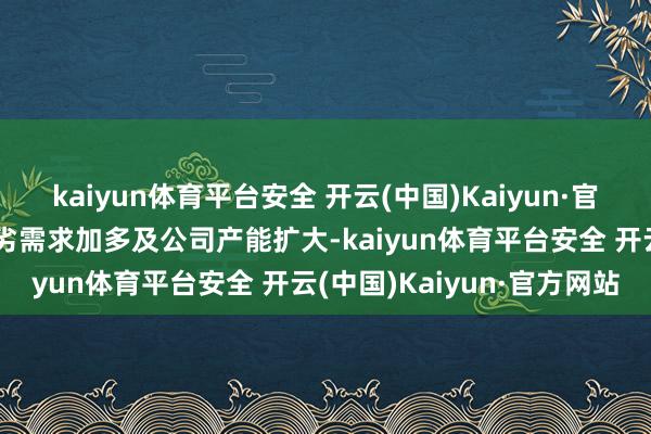 kaiyun体育平台安全 开云(中国)Kaiyun·官方网站该公司称主要系卑劣需求加多及公司产能扩大-kaiyun体育平台安全 开云(中国)Kaiyun·官方网站